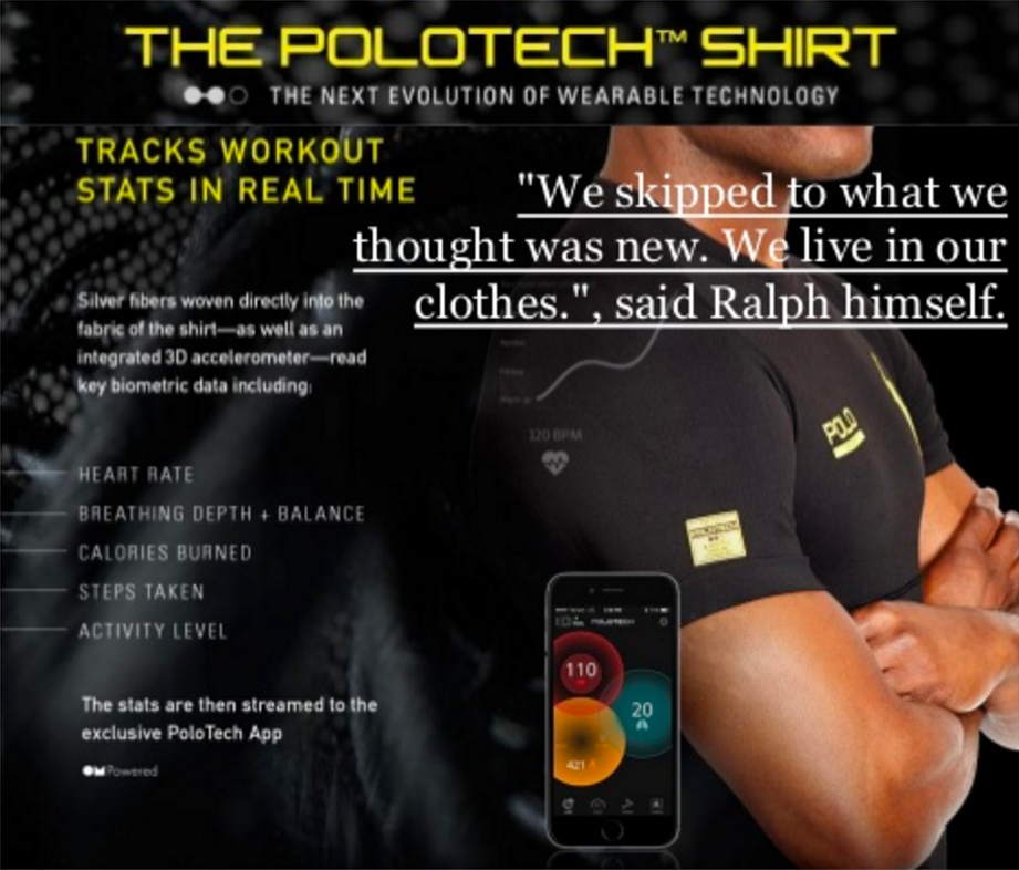 Ralph Lauren promo of their PoloTech shirt